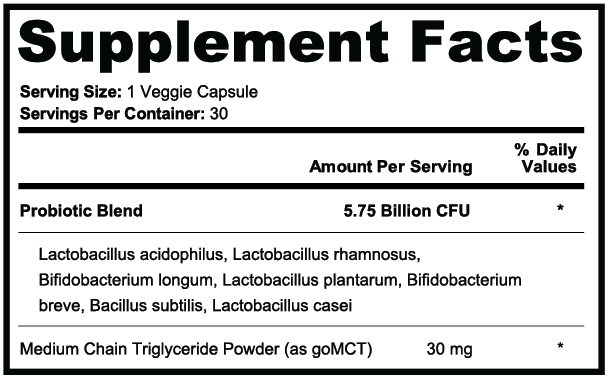 Probiotic Formula — Supplement Facts Label